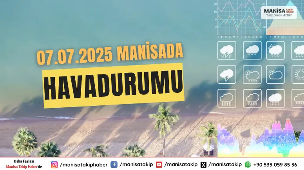 07.07.2025 manisada havadurumu