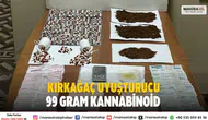 Kırkağaç’ta Uyuşturucu Operasyonu 99 Gram Sentetik Kannabinoid Ele Geçirildi