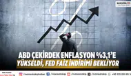 ABD Çekirdek Enflasyon %3,1’e Yükseldi, Fed Faiz İndirimi Bekliyor