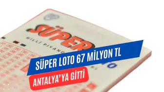 Süper Loto’da 67 Milyon TL’lik Dev İkramiye Antalya’ya Gitti! Sonuçlar Nasıl Sorgulanır?
