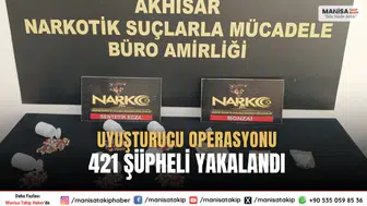 Manisa’da Temmuz Ayı Uyuşturucu Operasyonu 421 Şüpheli Yakalandı