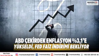 ABD Çekirdek Enflasyon %3,1’e Yükseldi, Fed Faiz İndirimi Bekliyor