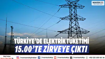 Türkiye’de Elektrik Tüketimi 15.00’te Zirveye Çıktı